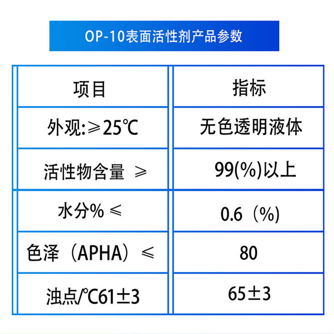乳化劑OP-10、烷基酚聚氧乙烯醚(圖1)